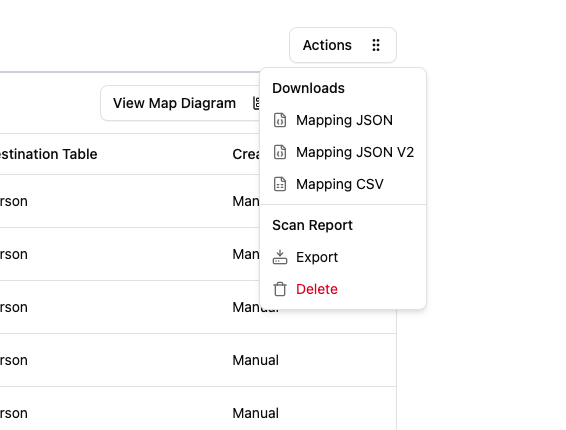 Carrot Mapper Actions Menu